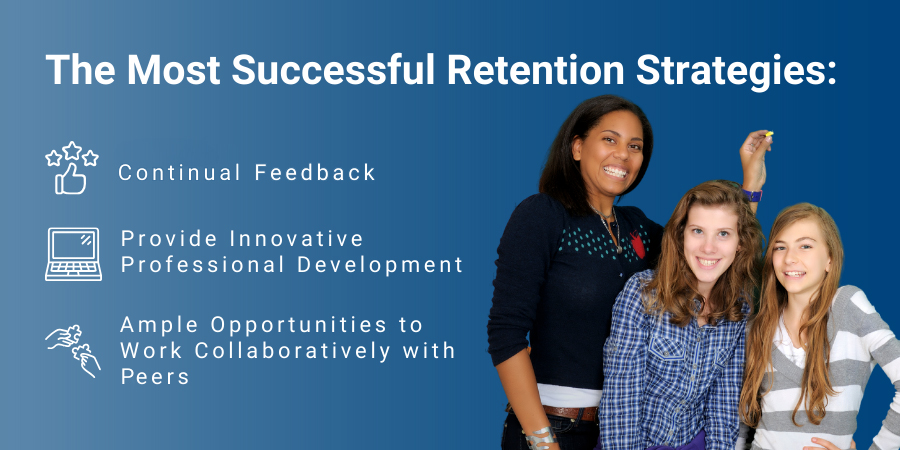 The-Most-Successful-Retention-Strategies-Revised